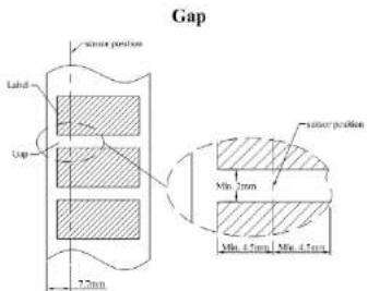 Gap Lateral Gap 2.7mm Lateral position Min. 2mm Min. 4.5mm Min. 4.7mm