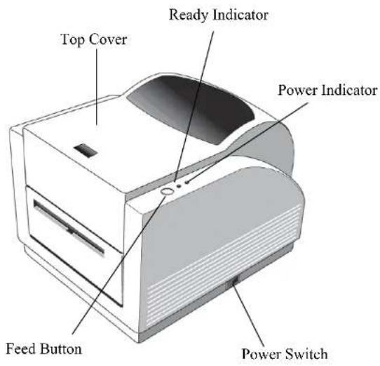 Top Cover Ready Indicator Power Indicator Feed Button Power Switch