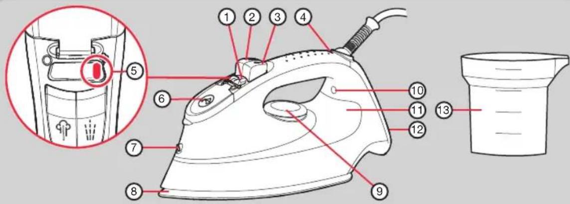 MORPHY RICHARDS Breeze 300255 - Electrical requirements and mains cable - 1