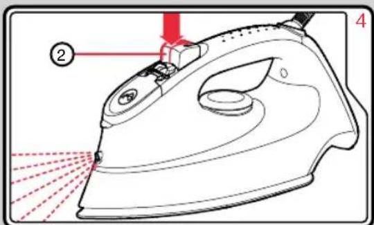 Diagram of an iron iron with labeled parts and red laser lines indicating motion or refraction
