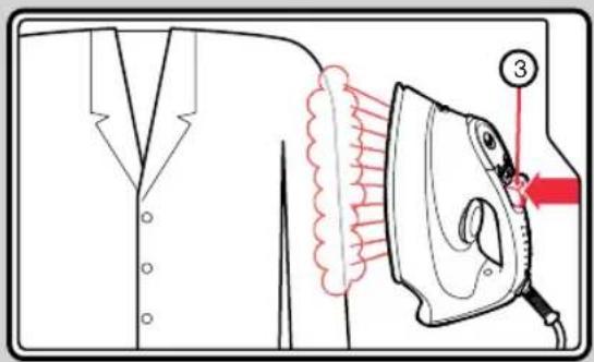 Diagram illustrating the step of ironing a coat, showing how to press down a jacket with a numbered arrow indicating the process.