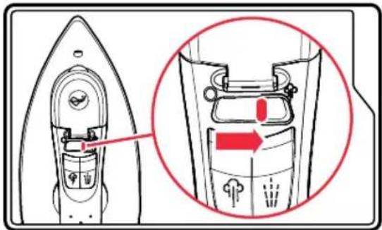 Technical diagram of a steam iron component with labeled parts and a magnified inset showing internal structure.