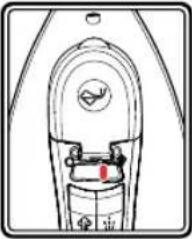 MORPHY RICHARDS Breeze 300251 - Temperature guide - 3