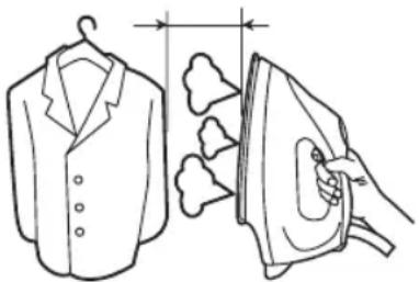 Line drawing of a jacket and a steam iron, showing front and side views (no text or symbols)