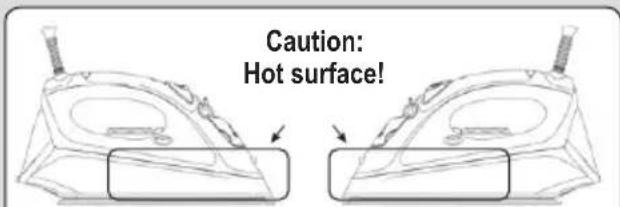 Caution: Hot surface!