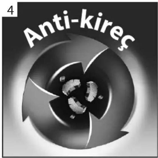 4 Anti-kireç