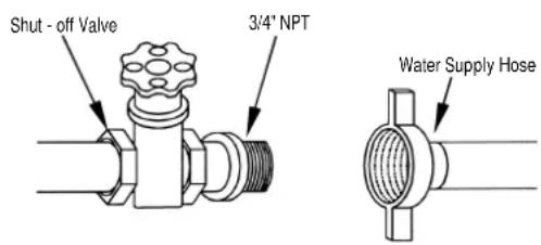 Equator SB72 - Water Connection - 2