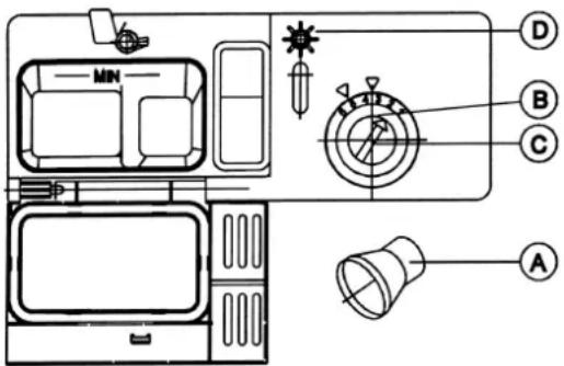 Equator SB72 - Combination Detergent & Rinse Aid Dispenser - 1