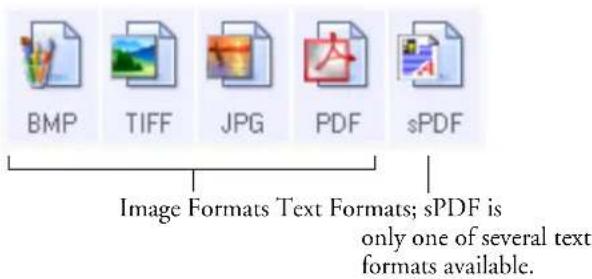 BMP TIFF JPG PDF sPDF Image Formats Text Formats; sPDF is only one of several text formats available.