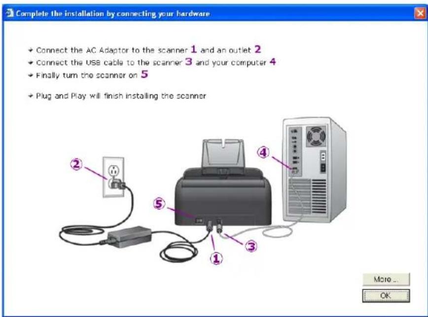 Complete the installation by connecting your hardware • Connect the AC Adaptor to the scanner 1 and an outlet 2 • Connect the USB cable to the scanner 3 and your computer 4 • Finally turn the scanner on 5 • Plug and Play will finish installing the scanner