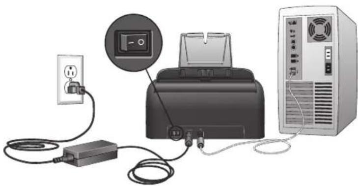 Visioneer Patriot 430 - STEP 4: CONNECT THE USB CABLE AND TURN ON THE POWER - 2