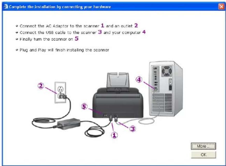 Complete the installation by connecting your hardware Connect the AC Adaptor to the scanner 1 and an outlet 2 Connect the USB cable to the scanner 3 and your computer 4 Finally turn the scanner on 5 Plug and Play will finish installing the scanner