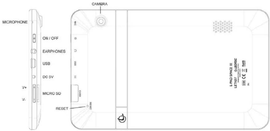 MICROPHONE ON / OFF EARPHONES USB DC 5V MICRO SD RESET CAMERA L-PAD SPACE III LETAB7 (LEOTECH) LEPTA7 (LEPTA7) FLATS CE DC NEE321