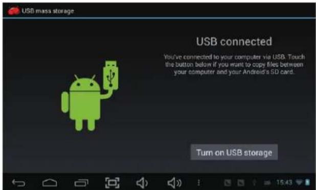 USB mass storage USB connected You've connected to your computer via USB. Touch the button below if you want to copy files between your computer and your Android's SD card. Turn on USB storage