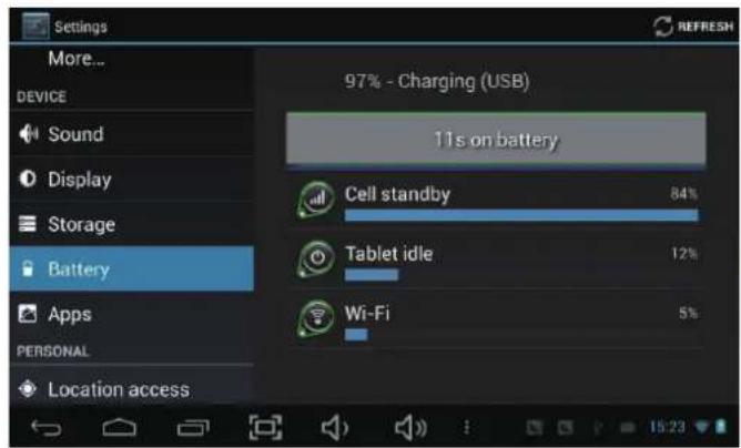 Settings More... DEVICE Sound Display Storage Battery Apps PERSONAL Location access 97% - Charging (USB) 11s on battery Cell standby 84% Tablet idle 12% Wi-Fi 5%