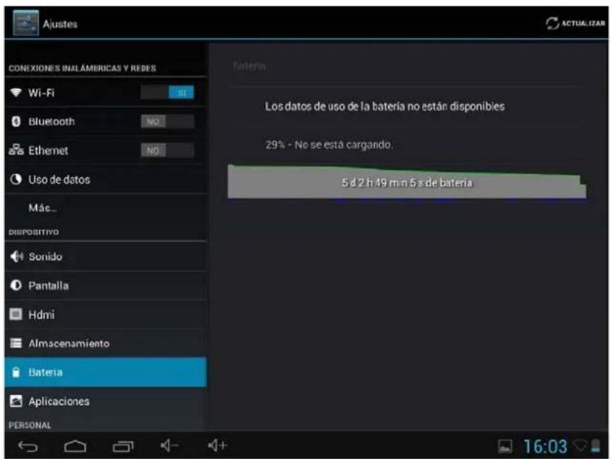 Ajustes CONEXIONES INAL AMERICAS Y REDES Wi-Fi Bluetooth Ethernet Uso de datos Más... DISPOSITIVO Sonido Pantalla Hdmi Almacenamiento Bateria Aplicaciones PERSONAL Bateria Los datos de uso de la batería no están disponibles 29% - No se está cargando. 5 d 2 h 49 m n 5 x de batería 16:03