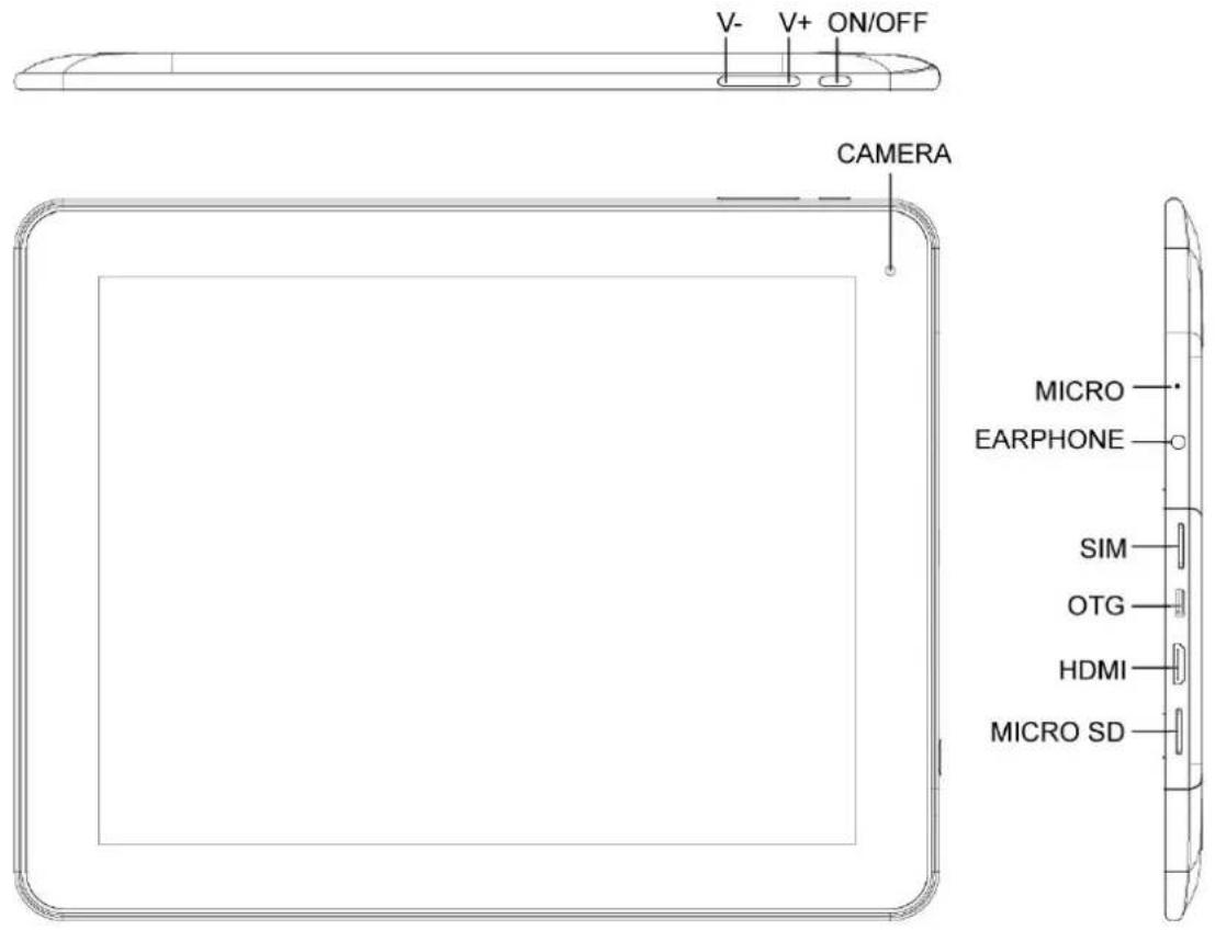 V- V+ ON/OFF CAMERA MICRO EARPHONE SIM OTG HDMI MICRO SD