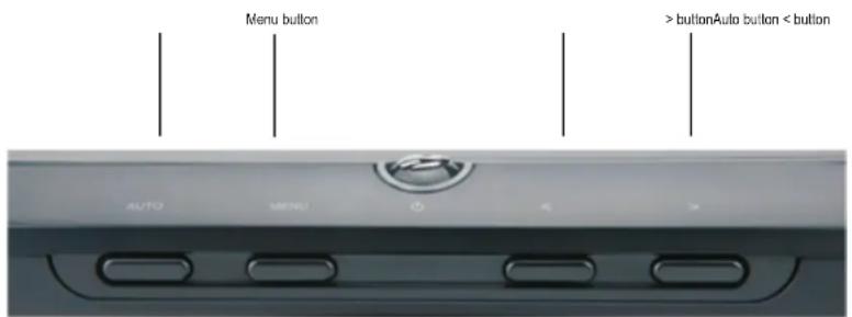 Diagram of a car front panel with labeled buttons and navigation icons, including 'Menu button' and 'Auto button'