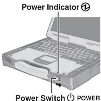 Power Indicator Power Switch POWER