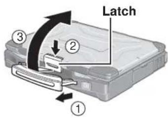 Latch ① ② ③