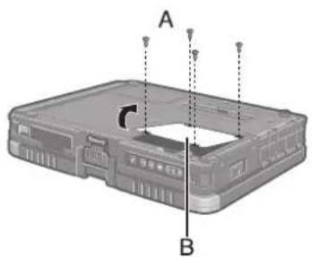 A B