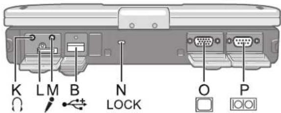 K LM B N LOCK O P