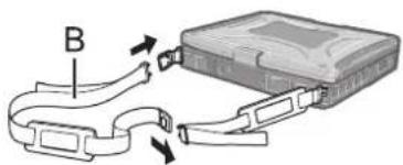 PANASONIC Toughbook CF-19J - CAUTION - 1