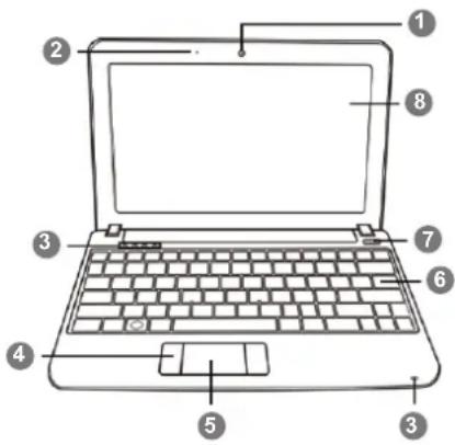 GIGABYTE Q1000 - Откройте ноутбук - 2