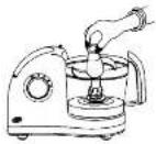 Glen GL 4052 SX - USING YOUR FOOD PROCESSOR - 3