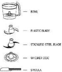 — ROYAL — PLASTIC BLADE — STAINLESS STEEL BLADE — WHICKER DISC — SPATULA