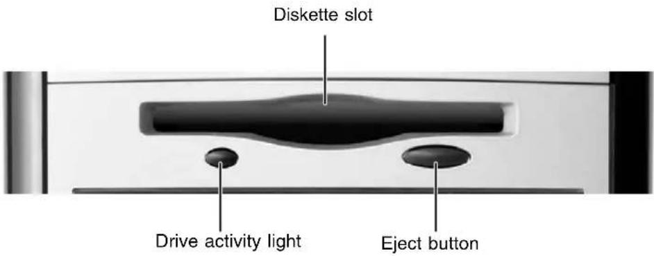 Diskette slot Drive activity light Eject button
