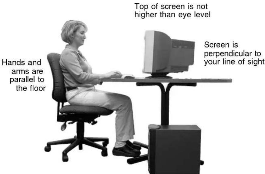 Top of screen is not higher than eye level Screen is perpendicular to your line of sight Hands and arms are parallel to the floor