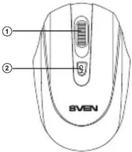 ① ② 86VEN