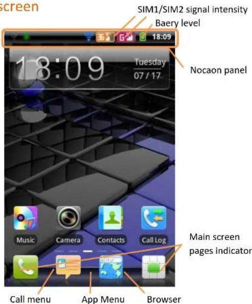 SIM1/SIM2 signal intensity Baery level 13:09 Tuesday 07 / 17 Nocaon panel Music Camera Contacts Call Log Main screen pages indicator Call menu App Menu Browser