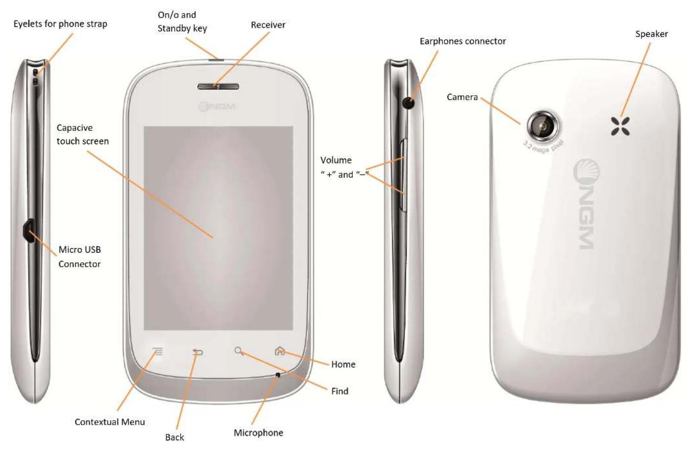 Eyelets for phone strap On/o and Standby key Receiver Capacive touch screen Micro USB Connector Volume "+" and "-"- Home Find Contextual Menu Back Microphone Earphones connector Camera Speaker 3.2 mega pixel NEM