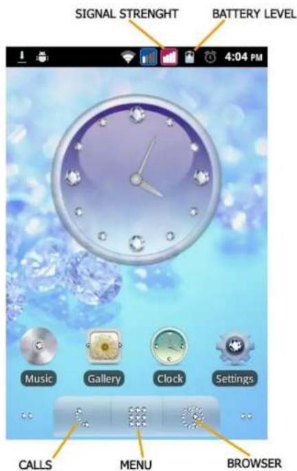 SIGNAL STRENGTH BATTERY LEVEL 4:04 PM Music Gallery Clock Settings CALLS MENU BROWSER