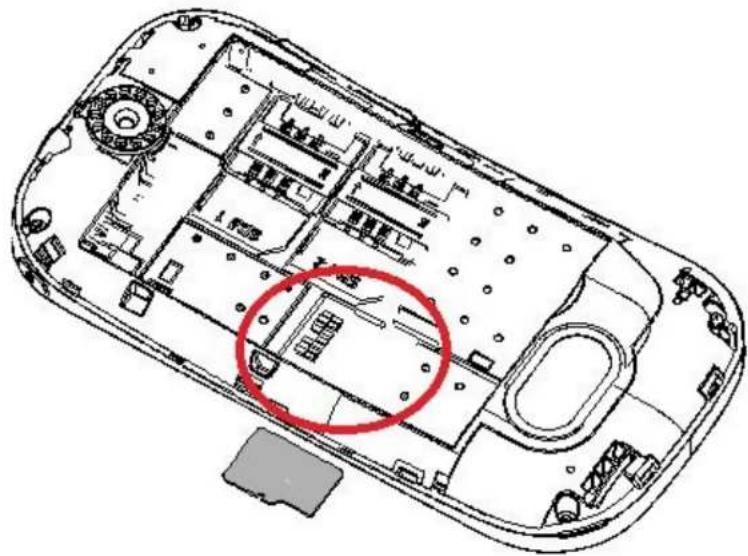 NGM Vanity Smart - Installing the Memory card - 2