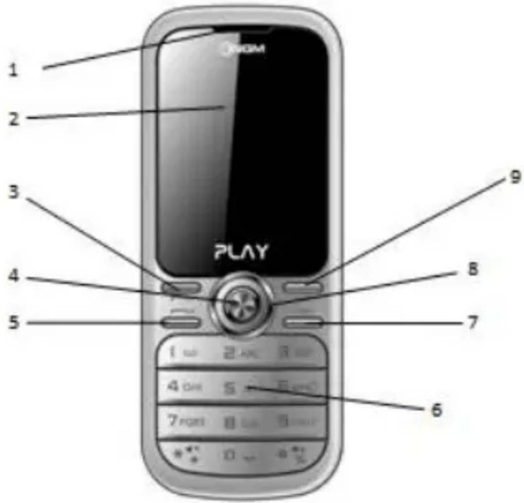 1 2 3 4 5 PLAY 8 7 6 9
