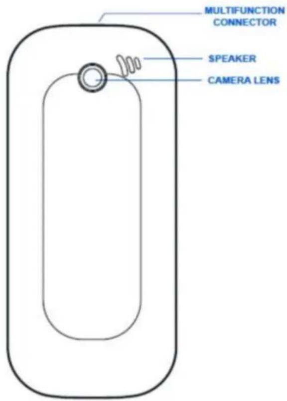 MULTIFUNCTION CONNECTOR SPEAKER CAMERA LENS