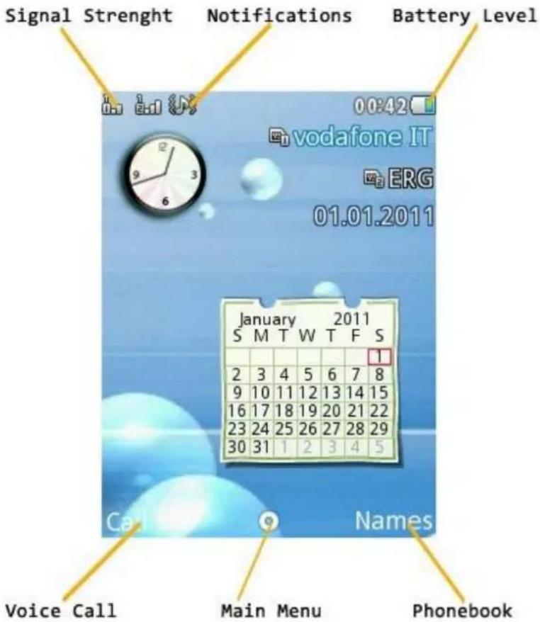 Signal Strenght Notifications Battery Level vodafone IT ERG 01.01.2011 January 2011 S M T W T F S 1 2 3 4 5 6 7 8 9 10 11 12 13 14 15 16 17 18 19 20 21 22 23 24 25 26 27 28 29 30 31 1 2 3 4 5 Voice Call Main Menu Phonebook