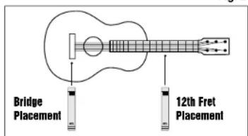 Bridge Placement 12th Fret Placement
