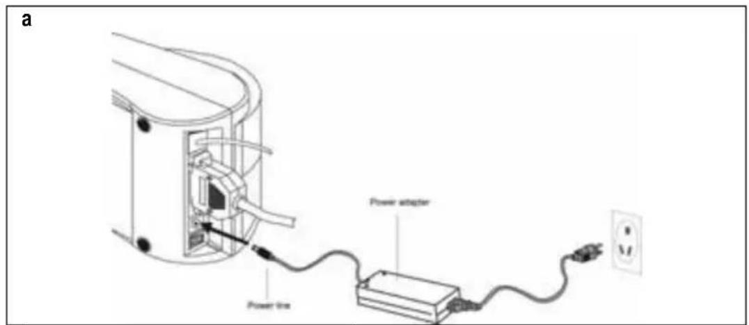 a Power adapter Power line
