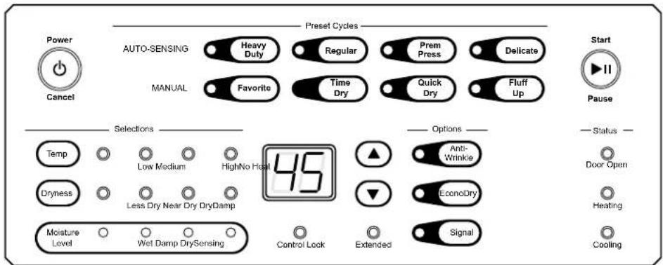 Speed Queen ASEE8AGW173TW01 - Control Panel - 1