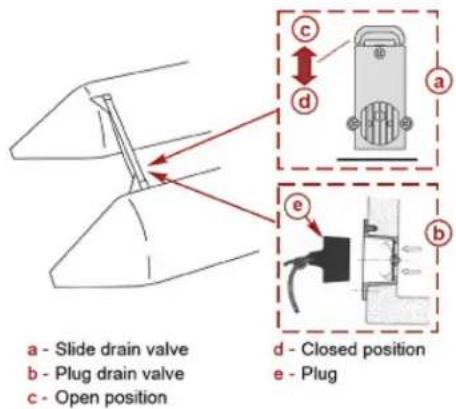 Seamax Sport 365 - SELF DRAINING - 1