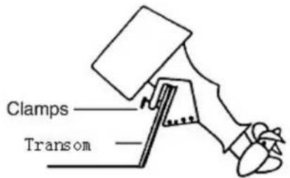 Seamax Sport 365 - USING AN OUTBOARD MOTOR - 1