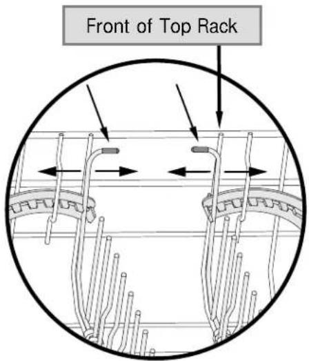 Dacor MDH24 - Loading the Racks - 3