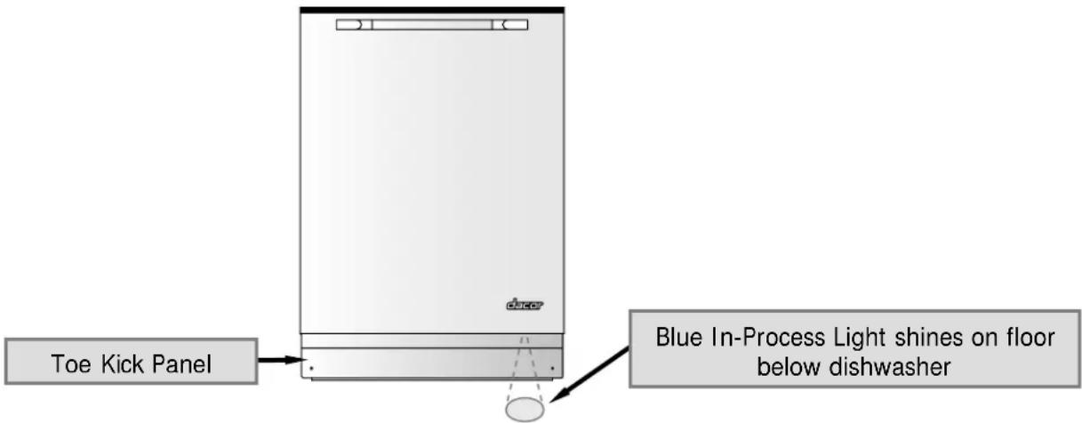 Dacor PD24AG - Before You Start, Become Familiar with Your Dishwasher - 2