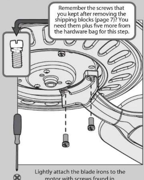 Remember the screws that you kept after removing the shipping blocks (page 7)? You need them plus five more from the hardware bag for this step. Lightly attach the blade irons to the motor with screws found in