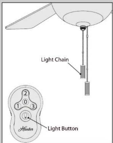Light Chain 2 1 0 3 Hunter Light Button