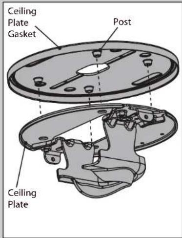 Ceiling Plate Gasket Post Ceiling Plate